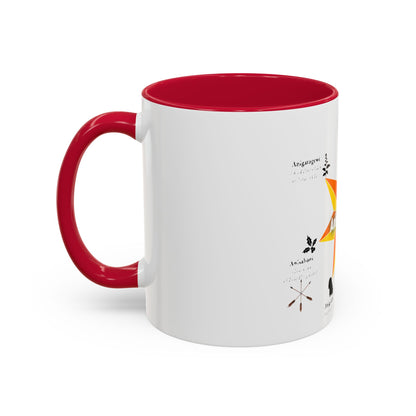 Aniyunwiya Star Map Coffee Mug — Native Seneca/Onondaga Language Names
