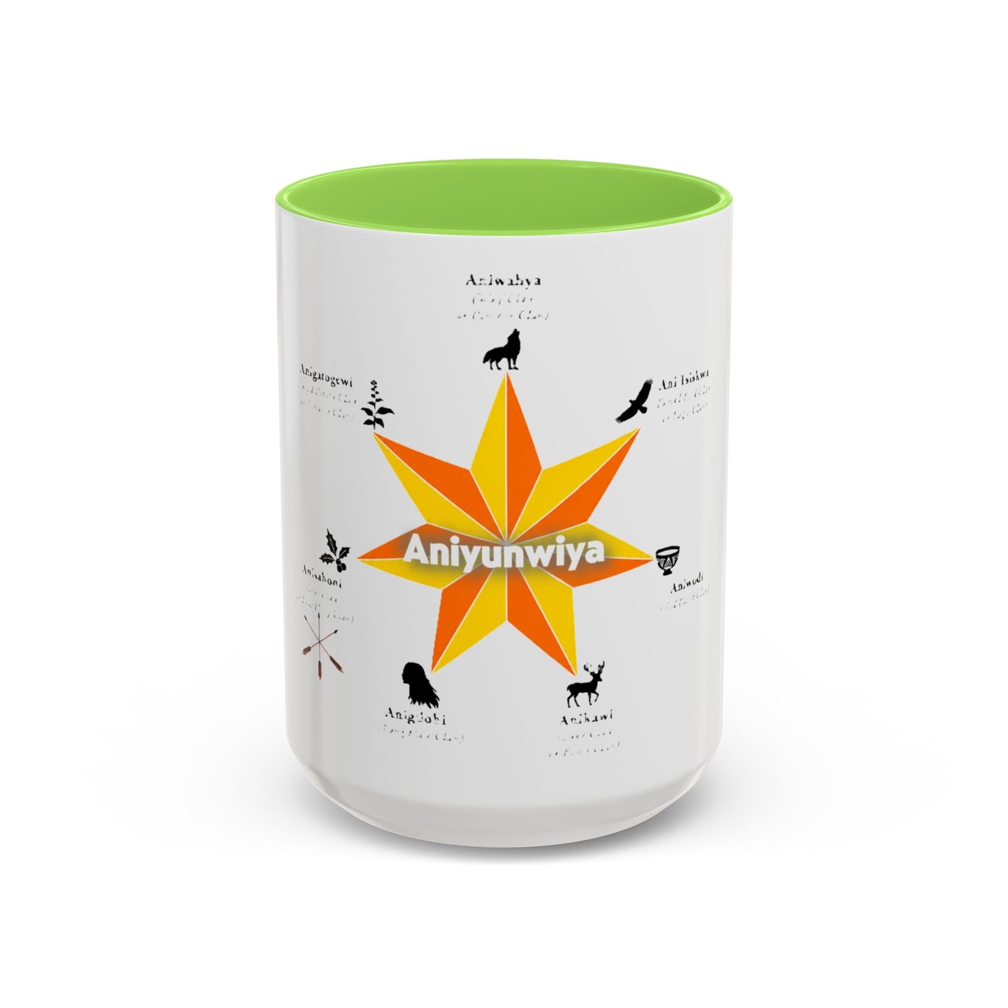 Aniyunwiya Star Map Coffee Mug — Native Seneca/Onondaga Language Names