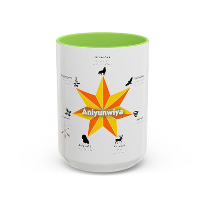 Aniyunwiya Star Map Coffee Mug — Native Seneca/Onondaga Language Names