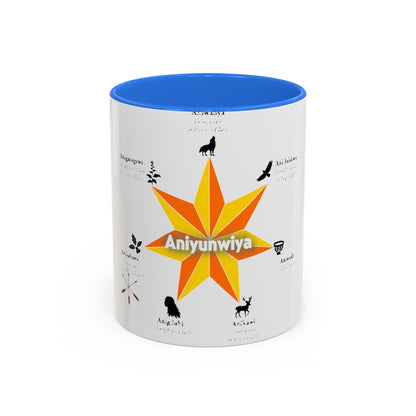 Aniyunwiya Star Map Coffee Mug — Native Seneca/Onondaga Language Names