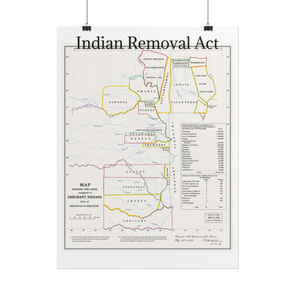 Indian Removal Act Historical Map Poster — Rolled Vintage Map Wall Art