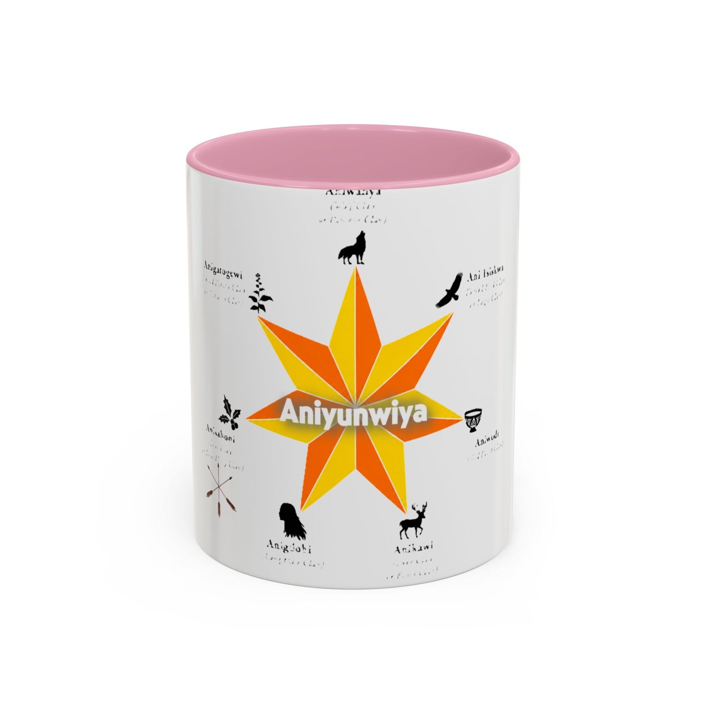 Aniyunwiya Star Map Coffee Mug — Native Seneca/Onondaga Language Names