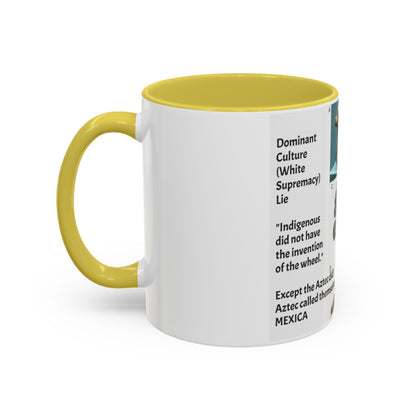 Aztec Artifact Photos Collage Coffee Mug (11oz/15oz)