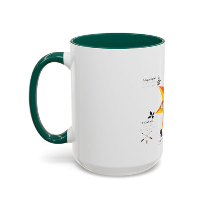 Aniyunwiya Star Map Coffee Mug — Native Seneca/Onondaga Language Names