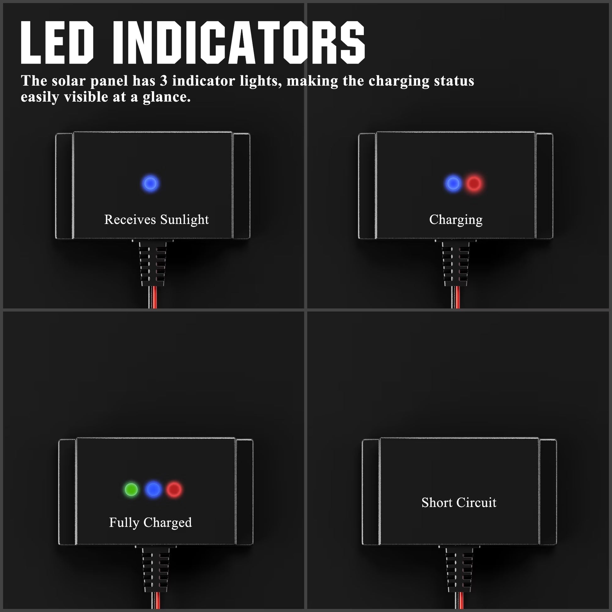 10W Solar Car Battery Trickle Charger & Maintainer, 12V Waterproof Solar Panel Trickle Charger, Portable Solar Panel Kit for Car, Boat, RV, Trailer, Motorcycle, Snowmobile, Etc