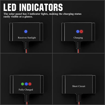 10W Solar Car Battery Trickle Charger & Maintainer, 12V Waterproof Solar Panel Trickle Charger, Portable Solar Panel Kit for Car, Boat, RV, Trailer, Motorcycle, Snowmobile, Etc