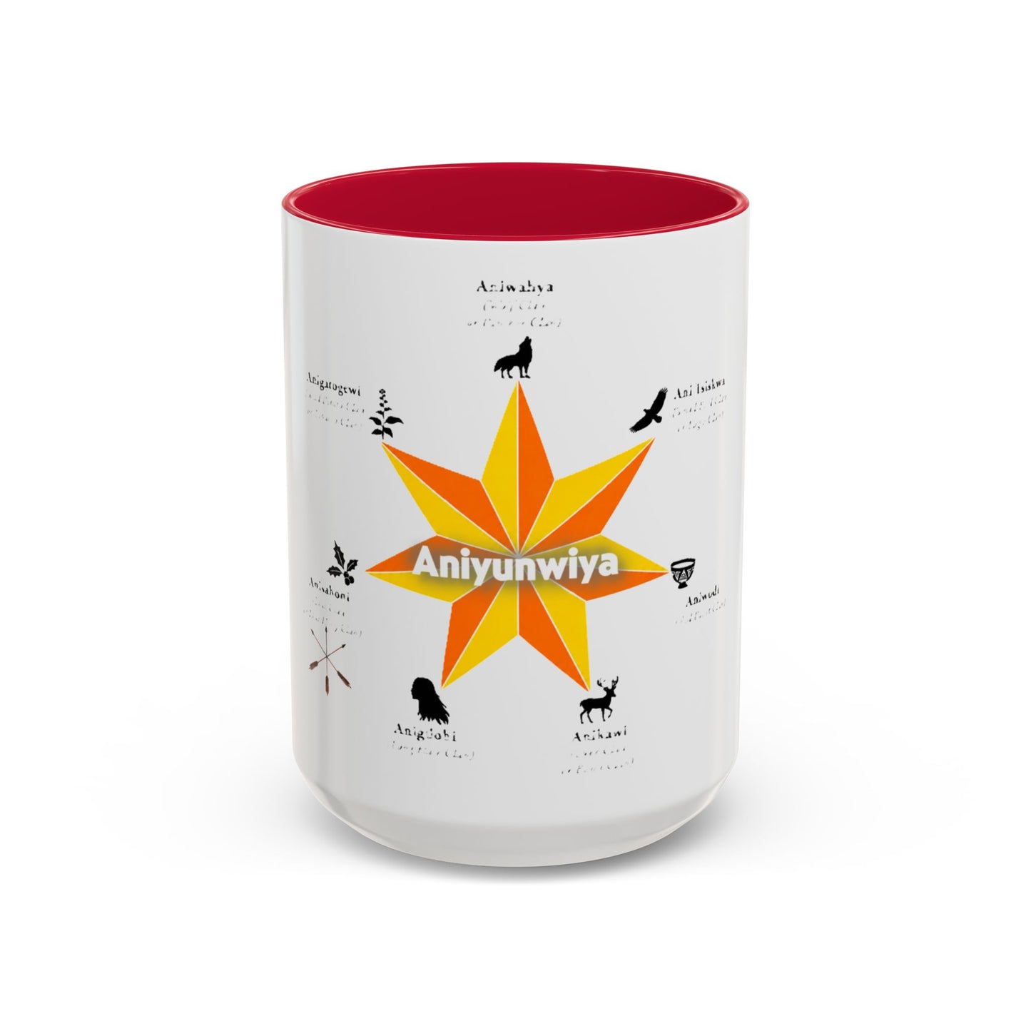 Aniyunwiya Star Map Coffee Mug — Native Seneca/Onondaga Language Names