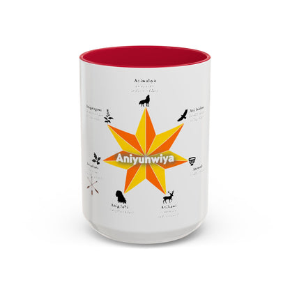 Aniyunwiya Star Map Coffee Mug — Native Seneca/Onondaga Language Names