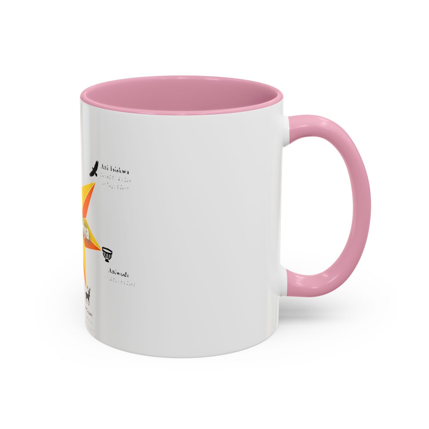 Aniyunwiya Star Map Coffee Mug — Native Seneca/Onondaga Language Names