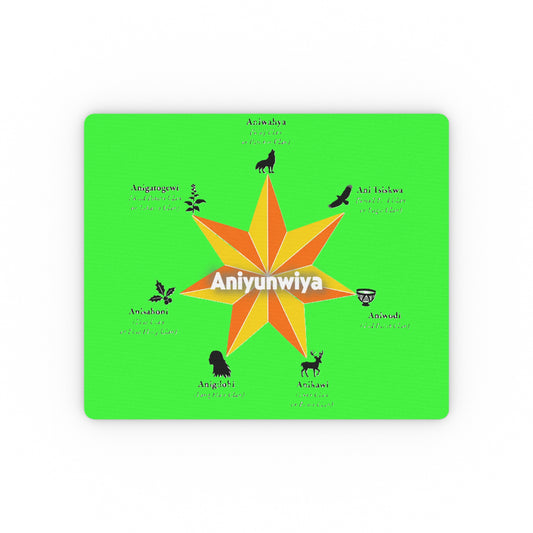 Cherokee Aniyunwiya Compass Mouse Pad — Bright Cherokee Seven Clans Design
