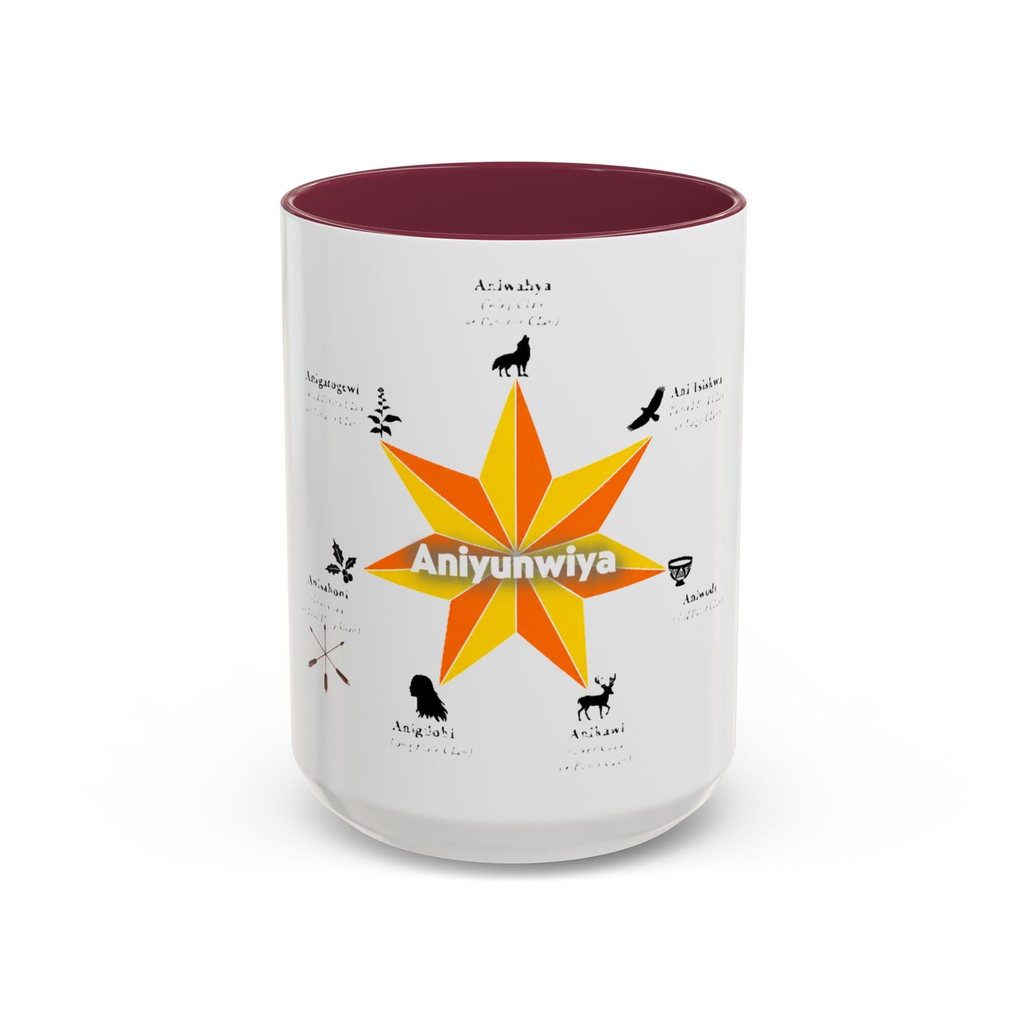 Aniyunwiya Star Map Coffee Mug — Native Seneca/Onondaga Language Names