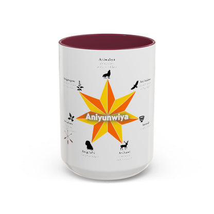 Aniyunwiya Star Map Coffee Mug — Native Seneca/Onondaga Language Names