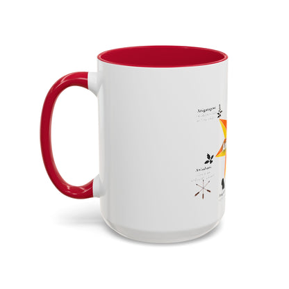 Aniyunwiya Star Map Coffee Mug — Native Seneca/Onondaga Language Names