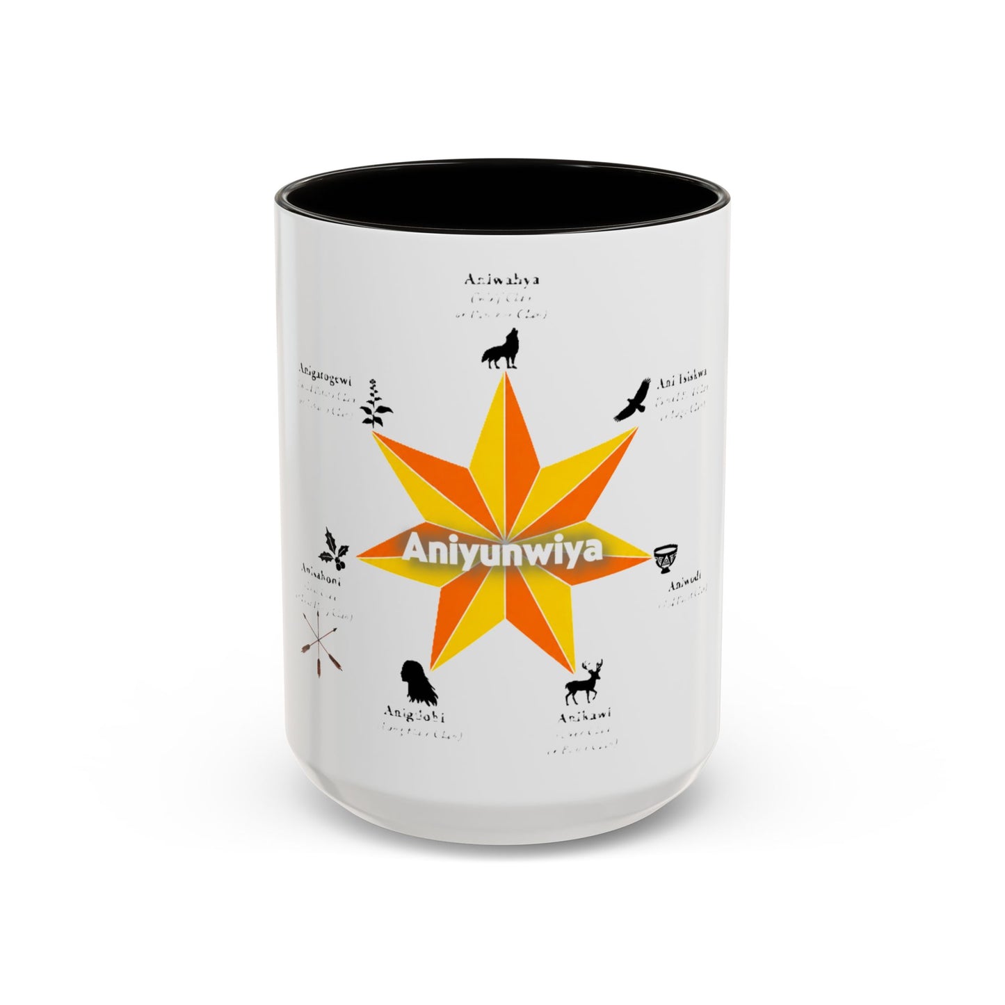 Aniyunwiya Star Map Coffee Mug — Native Seneca/Onondaga Language Names
