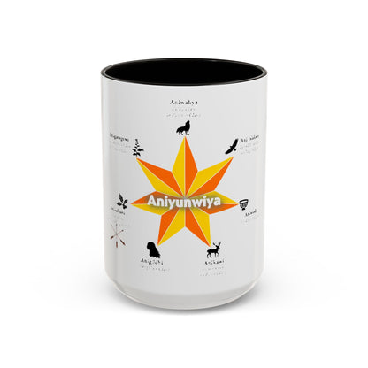 Aniyunwiya Star Map Coffee Mug — Native Seneca/Onondaga Language Names