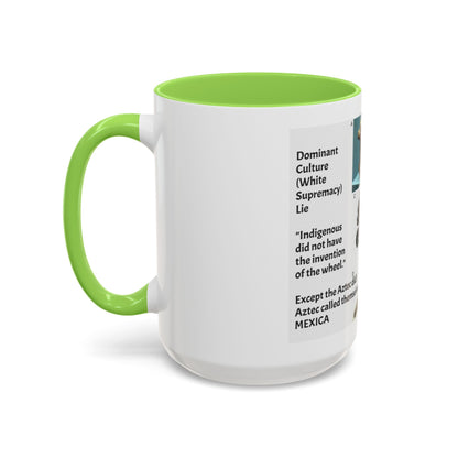 Aztec Artifact Photos Collage Coffee Mug (11oz/15oz)