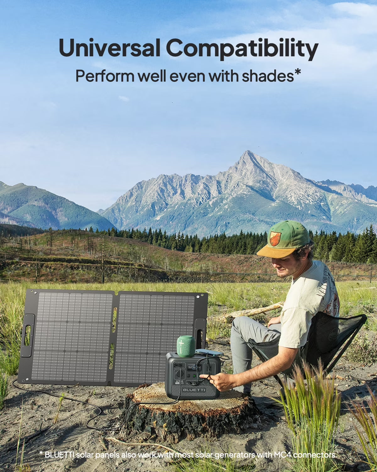 Solar Panel 100W for Portable Power Station EB3A AC2A AC70 AC180 Elite 200 V2 Foldable Solar Charger with Adjustable Kickstands for RV, Camping, Blackout