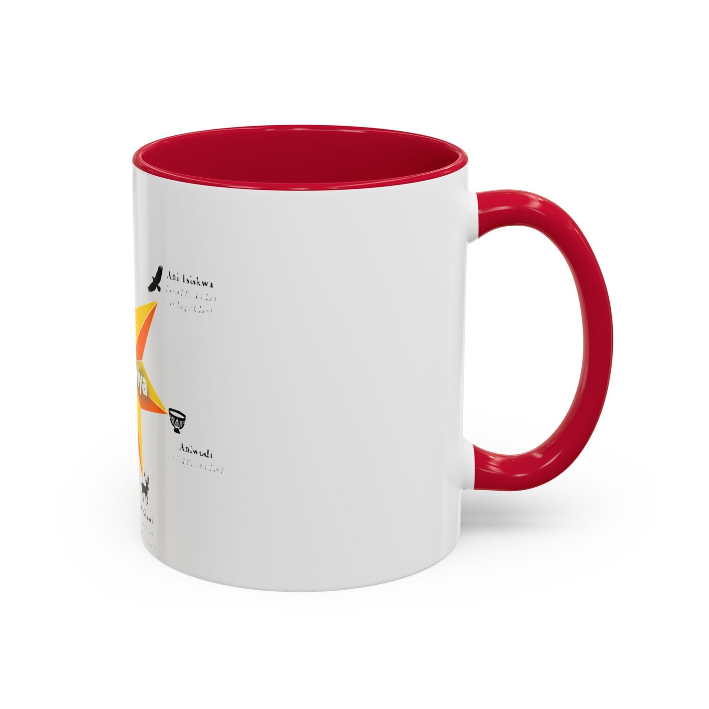 Aniyunwiya Star Map Coffee Mug — Native Seneca/Onondaga Language Names