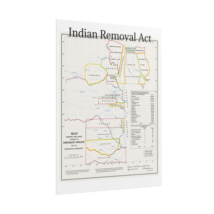 Indian Removal Act Historical Map Poster — Rolled Vintage Map Wall Art