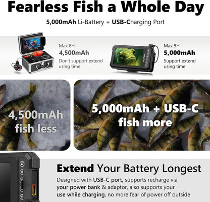 [® 2026 Upgrade] 4.5'' True HD 1080P Underwater Fishing Camera (Plug & Play) - Ice Fishing Camera Underwater W/ 5,000Mah, USB-C, IR+LED, Fish Finder for Ice/Lake/Kayak, 65Ft